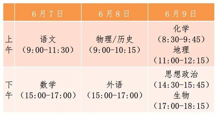 什么是选择性科目 3c09582316ab4d2c9257a31f745708ac.jpeg