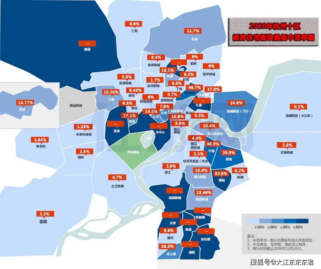 萧山2020年GDP含大江东_萧山大江东示意图