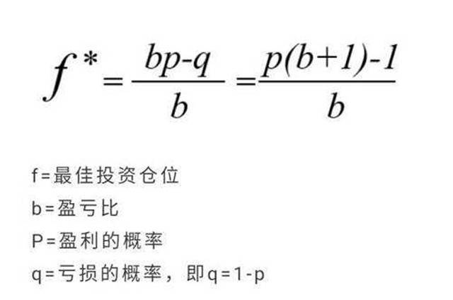 gdp增长率计算公式分母为什么要减一_GDP缩减指数(3)