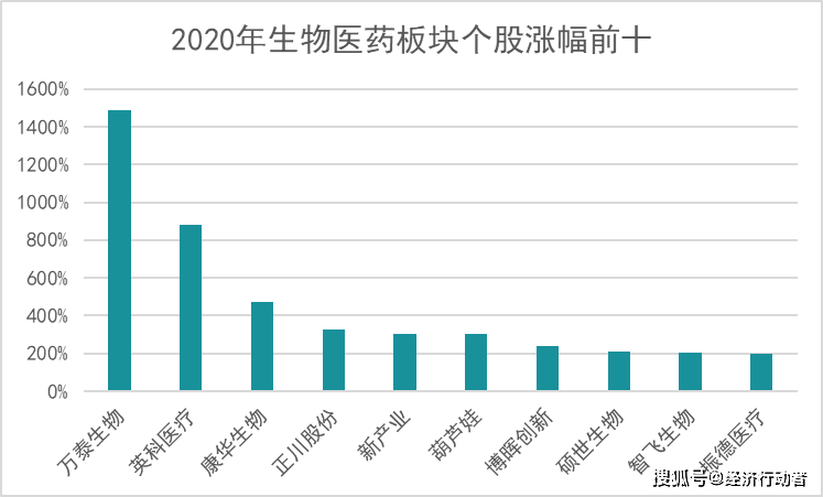 年率多少才赶上gdp发展速度_欧元区第三季度GDP增速放缓至0.3 宽松加码概率上升(2)