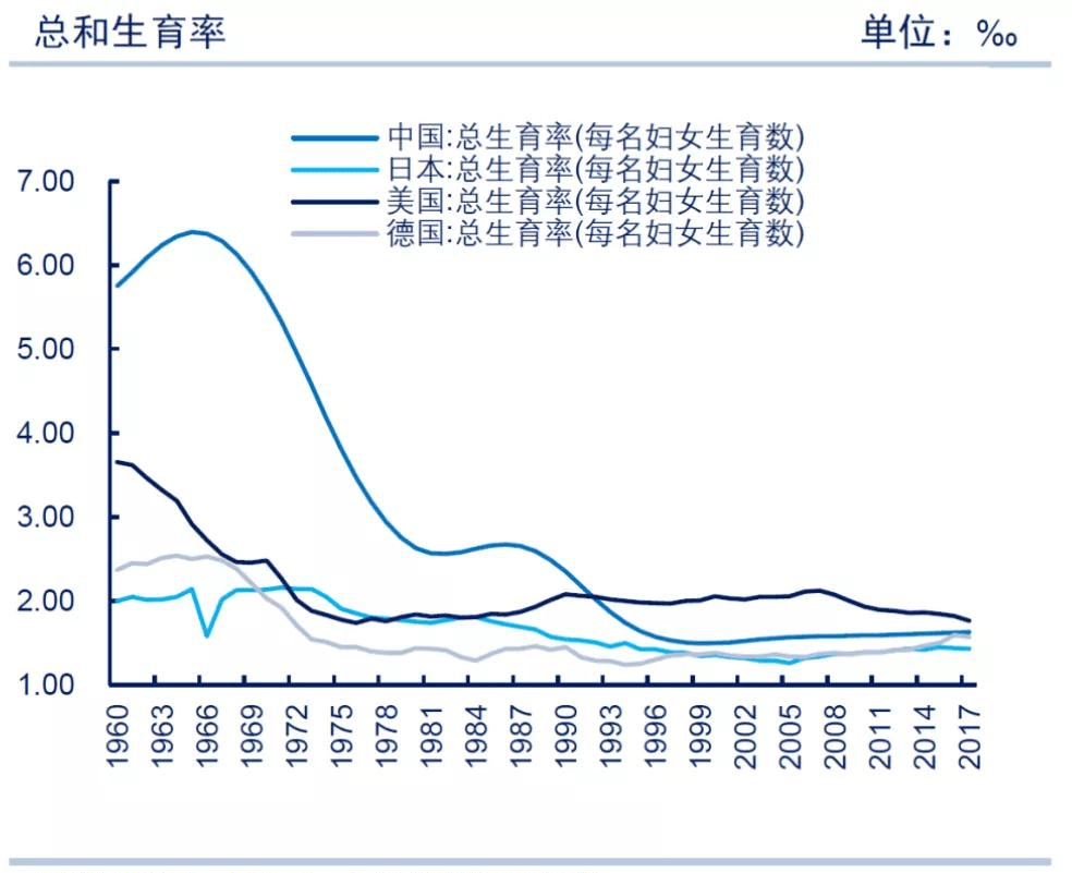 人口下滑_人口普查图片(3)