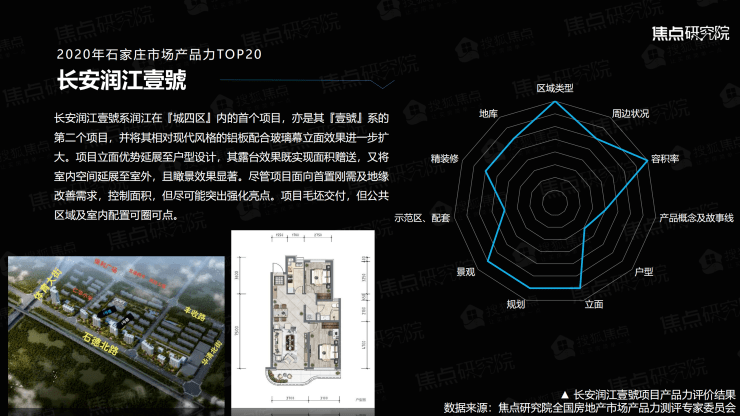 石家庄2020gdp6200_石家庄2020城市规划图(2)