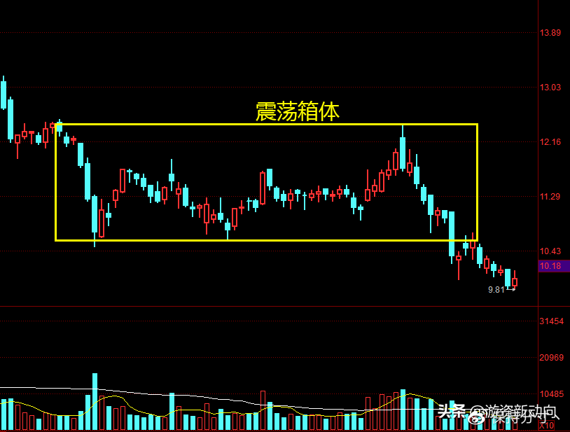 芯片龙头股有哪些价格低 e62fb34a0fee4117aa834f3c30ff1e18.png