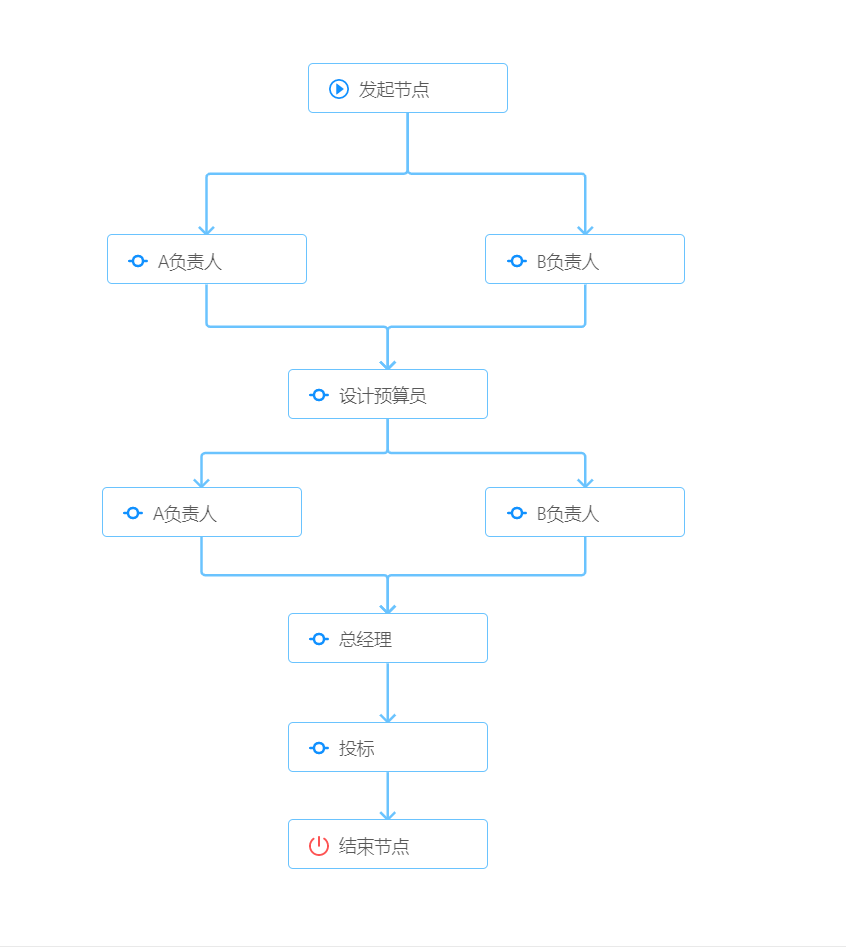 f458de4ec0d84b288205a9039128df41.png
