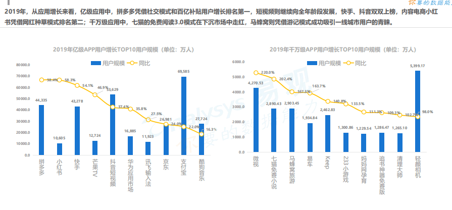 群星人口移动迁移_人口迁移(3)