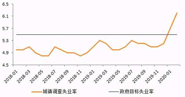 gdp与cpi的联系与区别_gnp和gdp区别与联系