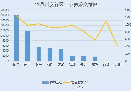 2020贺州跟来宾gdp_河池 崇左 防城港 贺州 来宾,2020年第一季度GDP数据(2)