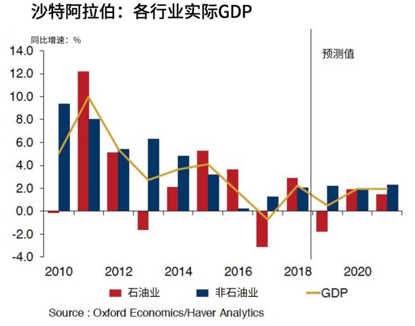 世界gdp变化视频热泪盈眶_超然的1968 2016世界各国GDP排名变化,最后看的热泪盈眶(3)