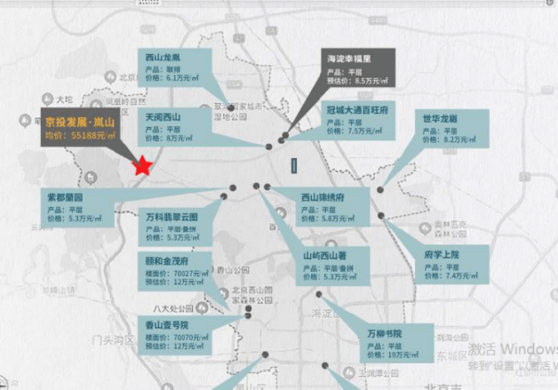 2019海淀区人口_北京海淀区图片