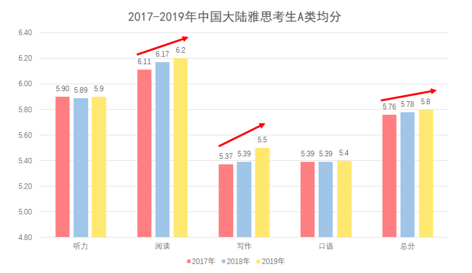 我国海洋经济gdp占百分之多少_青岛到底有多蓝 万亿GDP超四分之一是蓝色经济