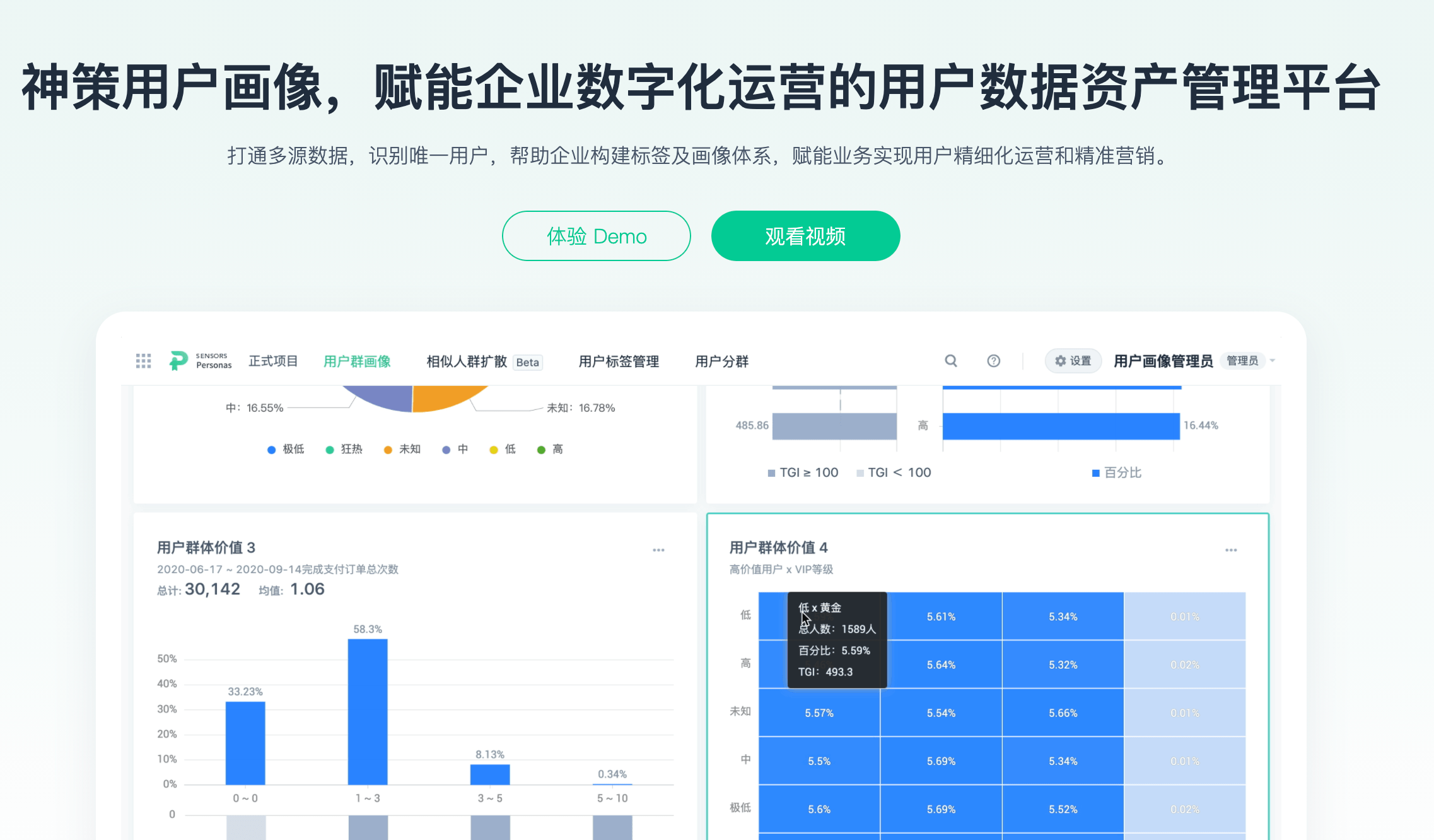 神策数据用户画像,助力企业秒懂用户,驱动业务增长_标签