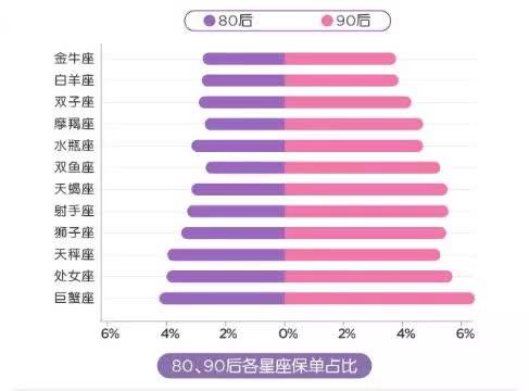 各国人均保单_交强险保单图片(3)
