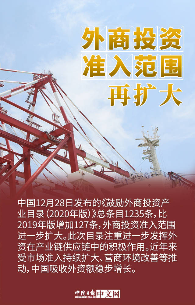 2020青岛高新区gdp(3)