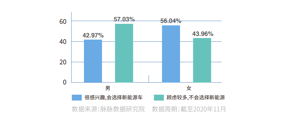 政和人口状况调查_政和通宝(3)