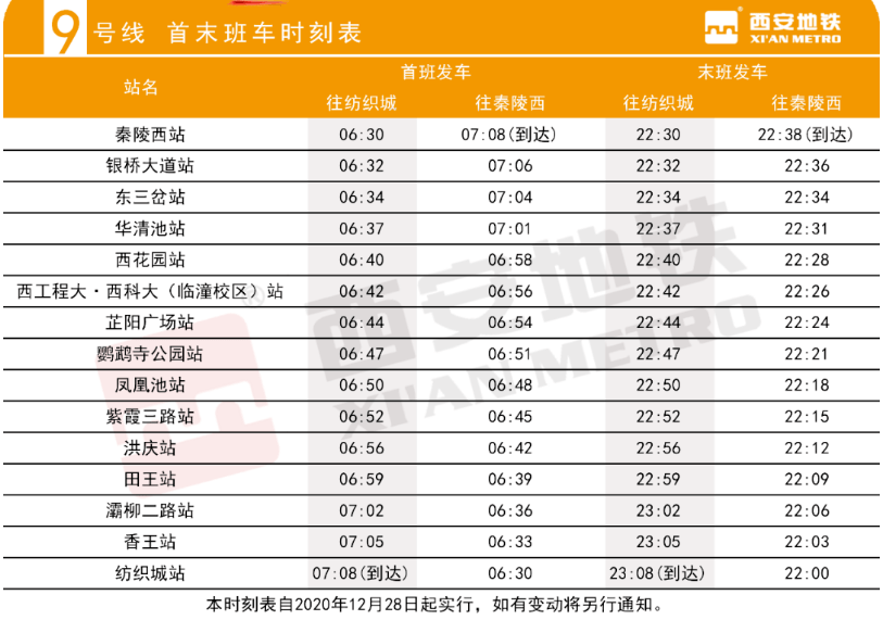 西飞的产值计入西安的gdp了吗_广东统计局再度公告 2016深圳GDP达20078.58亿,首超广州(2)