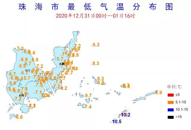 怕人口_人口普查(2)