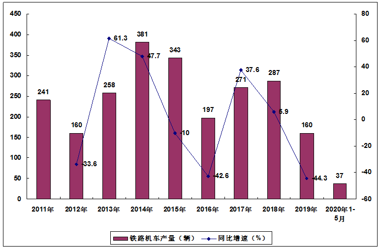 曲靖十四五GDP预测_汪涛 十四五 规划预计进一步淡化GDP增长目标