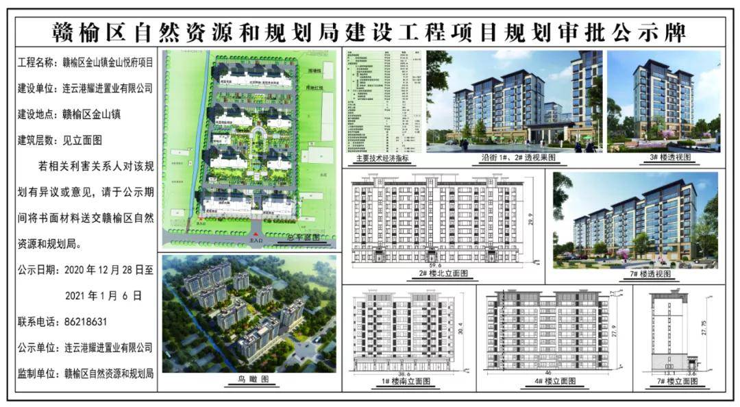 赣榆县人口数量_江苏省赣榆县地图(2)
