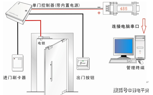 门禁控制系统接线原理图,如何安装布线?一文了解清楚