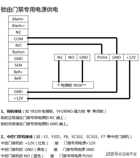 门禁控制系统接线原理图,如何安装布线?一文了解清楚