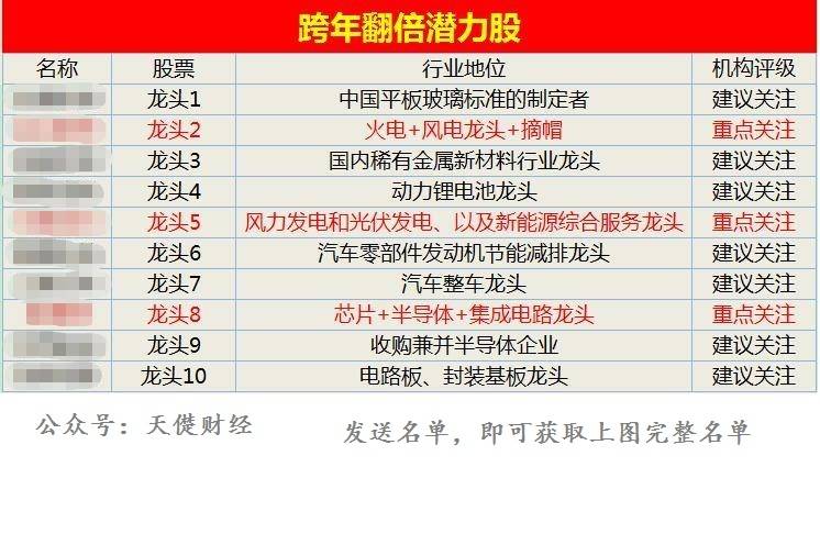 什么叫周转时间 c9fcce6b28274fc89138f8ac4a9f489b.jpeg