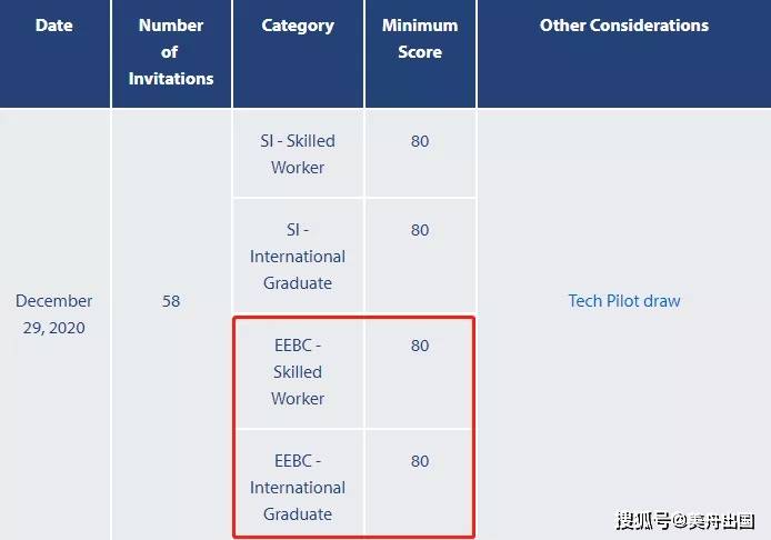 归纳国际人口迁移的方向原因_二战前后人口迁移方向