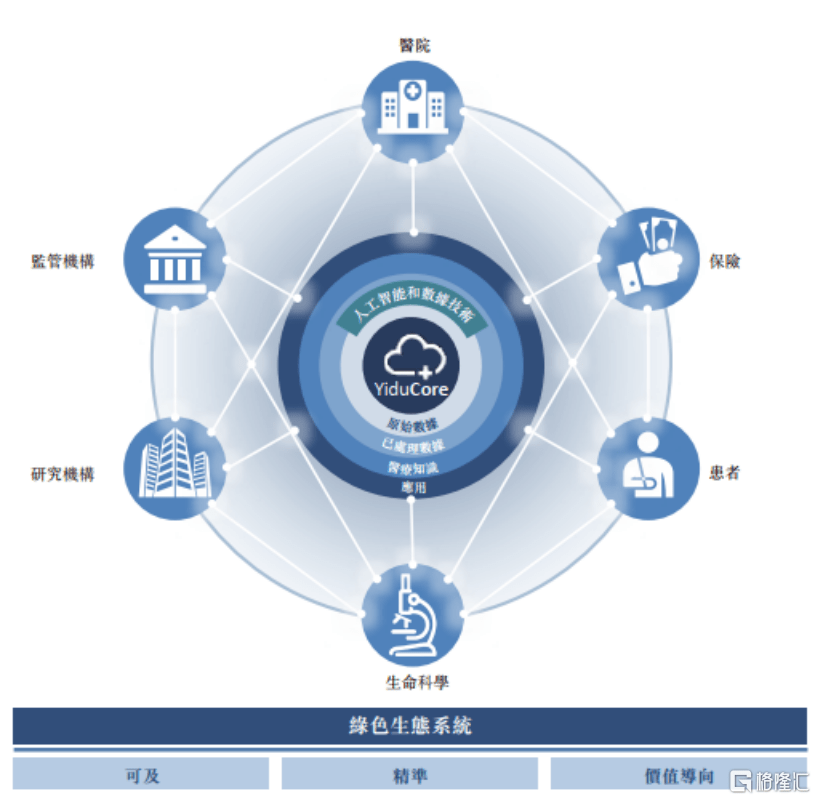 飞轮效应是真的吗 206bdffb37344caca175a5814c2c5767.png