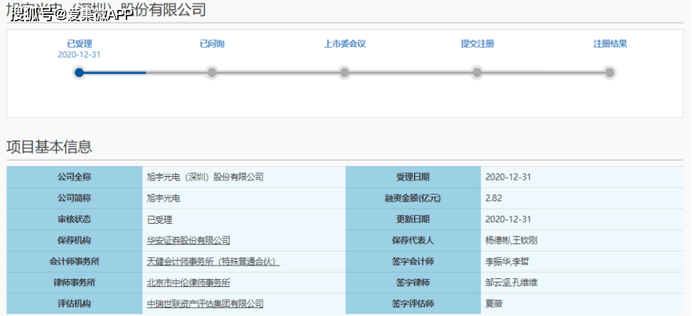 原【IPO前线】余旭光电科技创新板IPO被接受募集2.82亿元投资LED封装器件等项目