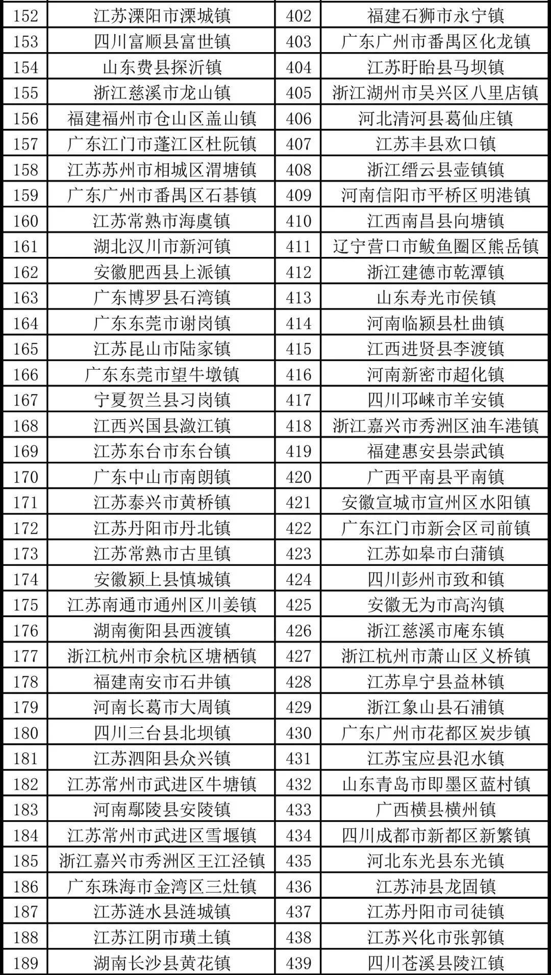 河津市20年gdp是多少_河津市2018年国民经济和社会发展统计公报