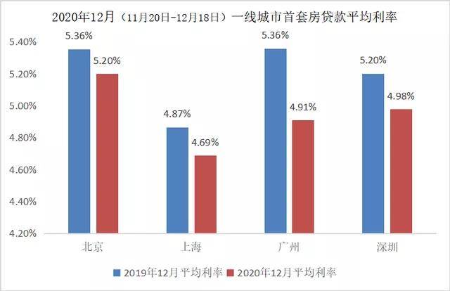 固安多少人口_投资新热点,京南固安城(2)