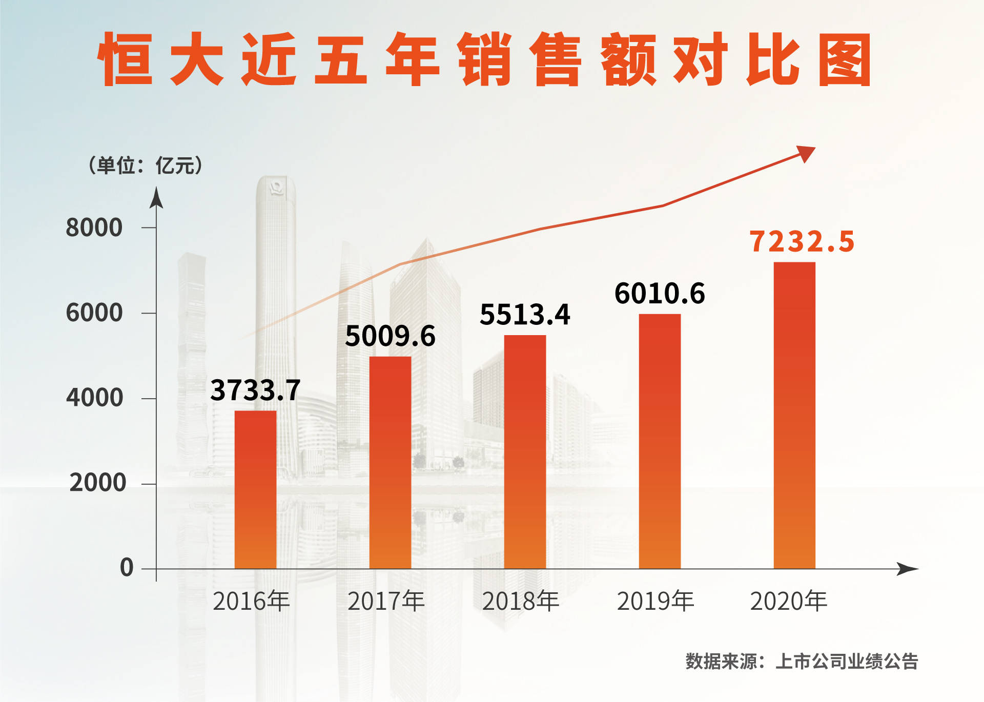 中国有十三亿人口英语_14部关于爱情的经典电影(2)