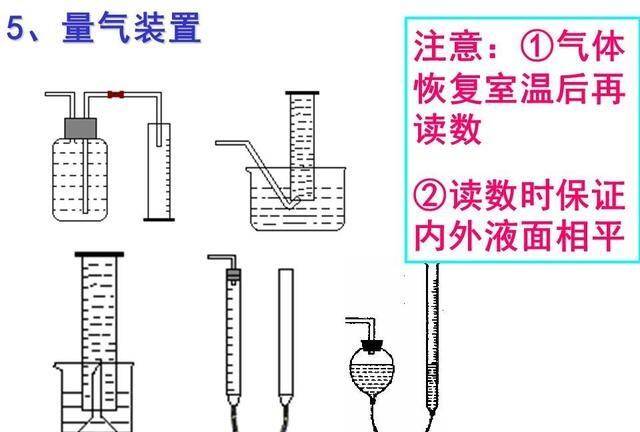 五 氨气的实验室制法原理是什么_氨气的实验室制法