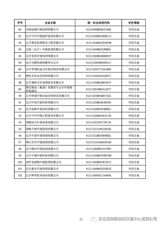 耐材排名_手机处理器排名