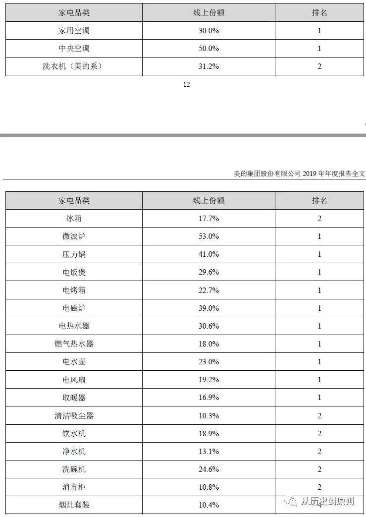 比亚迪股票还值得长期持有么 506c803f9dfc44f8b0c1ceb8c265e1dd.jpeg