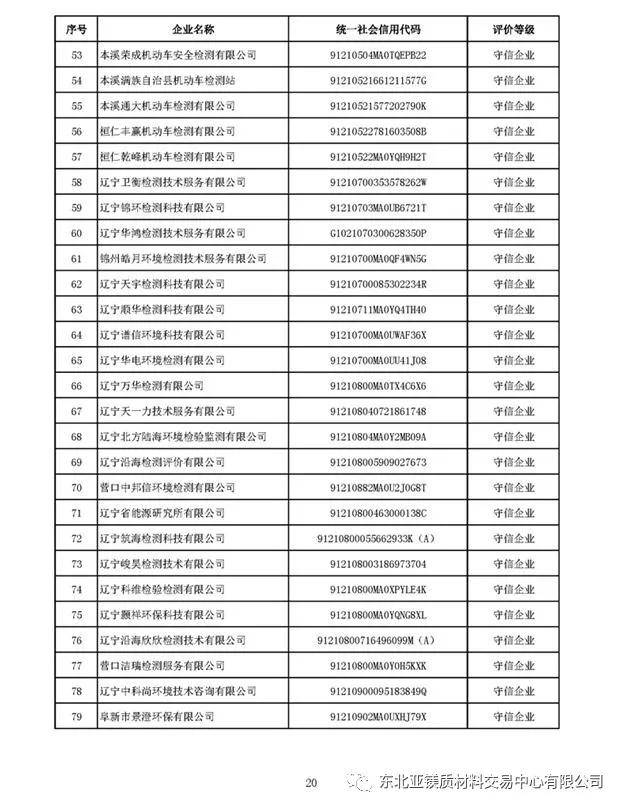 耐材排名_手机处理器排名