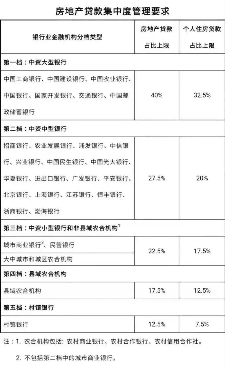 实有人口管理制度_实有人口管理员工服(3)