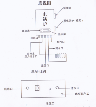 匠奥内置泵封闭式电壁挂炉工作原理及使用说明