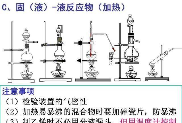 五 氨气的实验室制法原理是什么_氨气的实验室制法