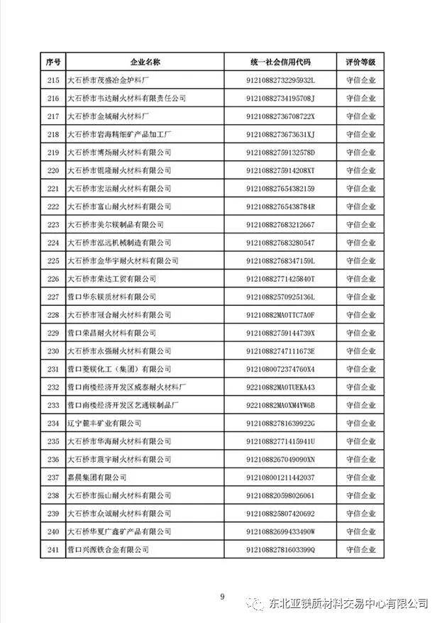 耐材排名_手机处理器排名