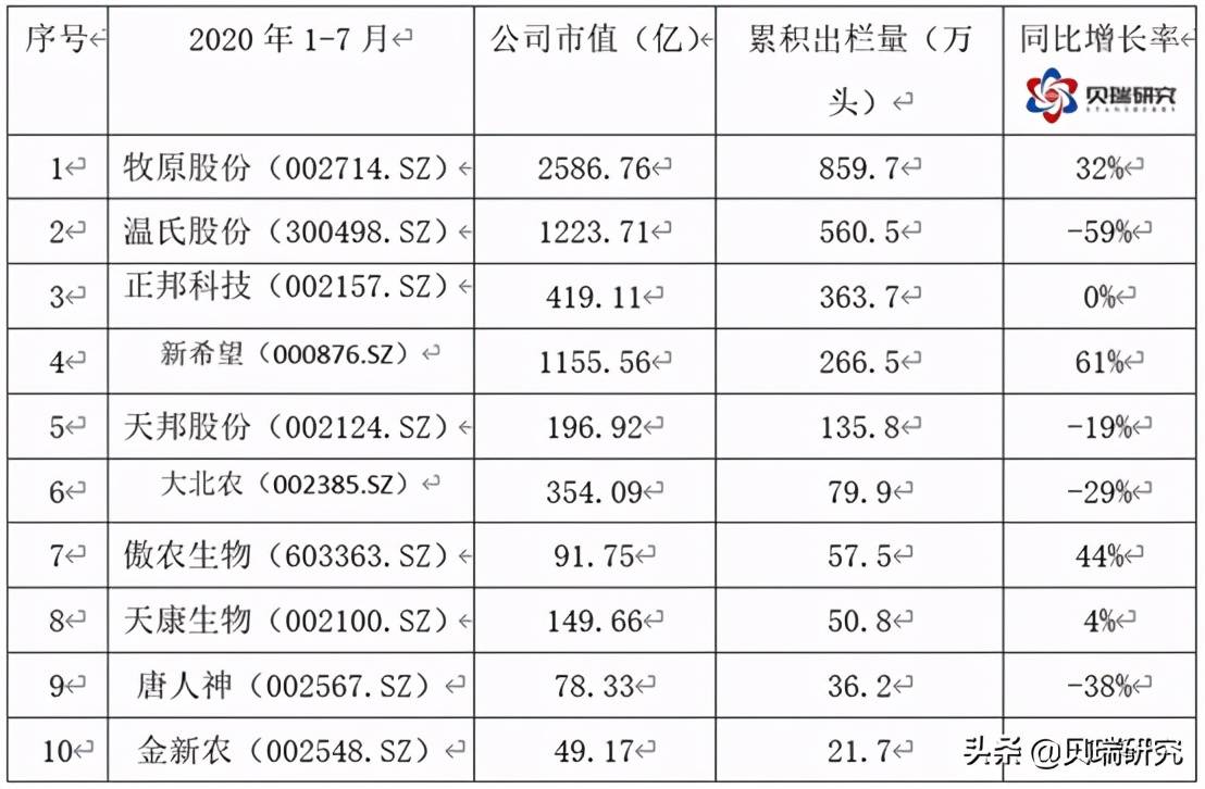 制造商库存计入gdp_csgo库存图片