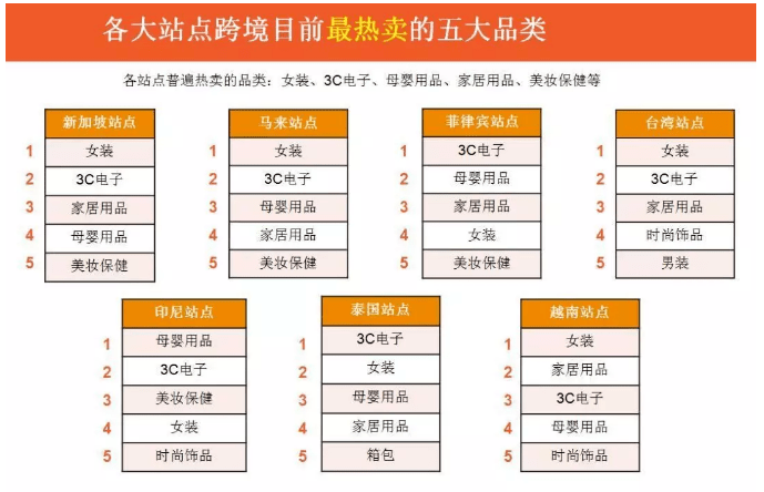 关键词快速排名热销易速达 来自搜狐网