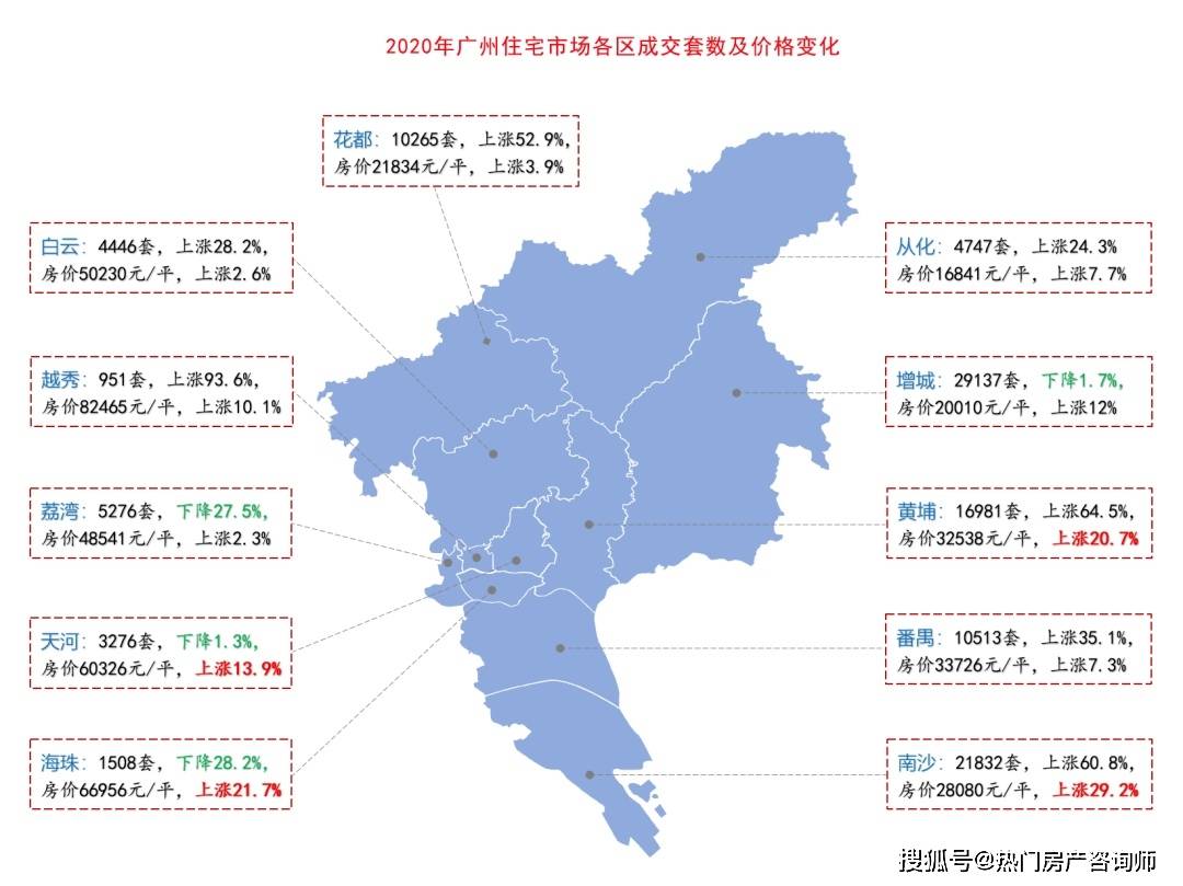 广州番禺和你南沙有多人口_广州番禺职业技术学院(2)