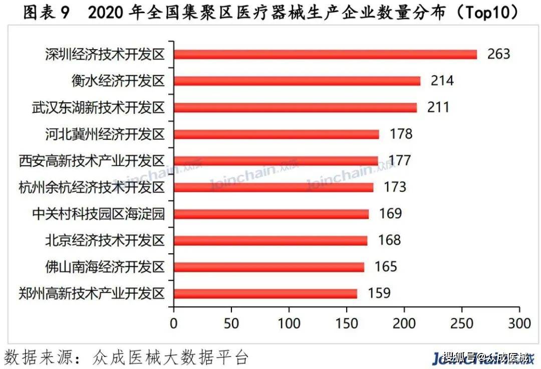 余杭区经济总量排名_余杭区广济学校排名(3)