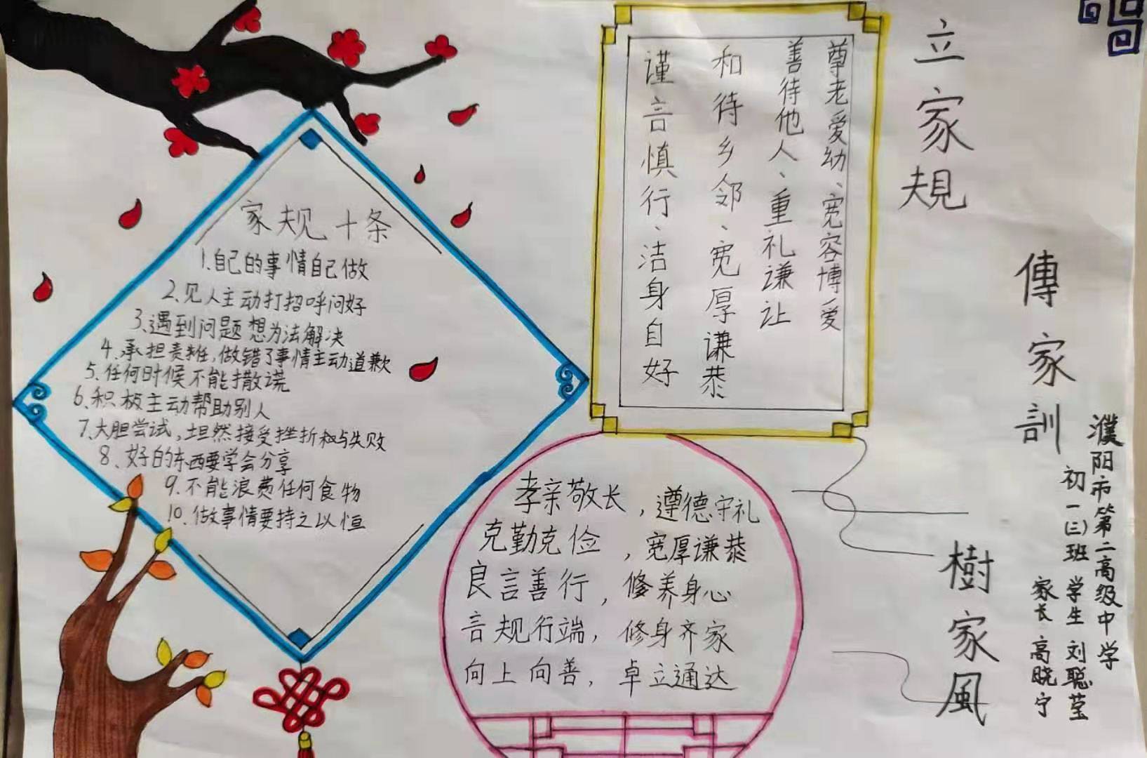 濮阳市二高举行"立家规 传家训 树家风"手抄报评比活动