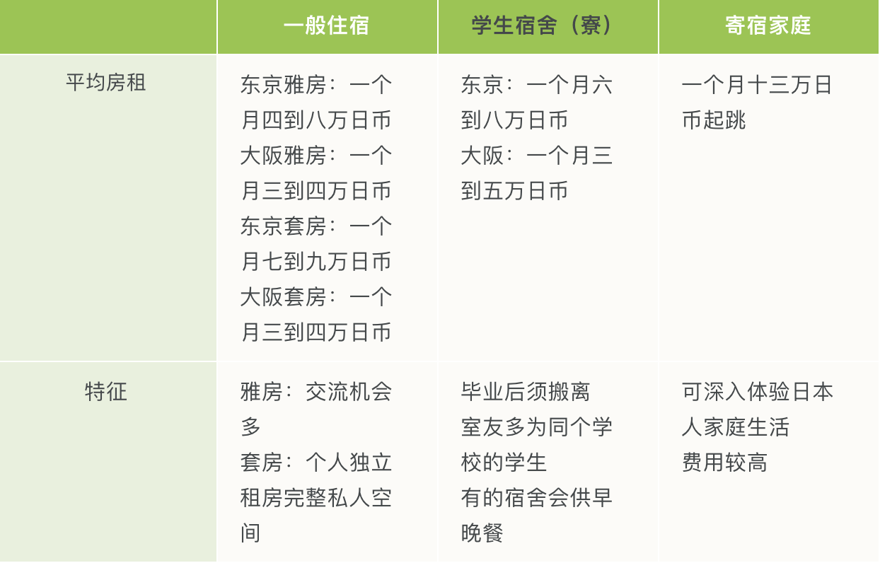 日本专门学校排名_日本性感大胸美女排名
