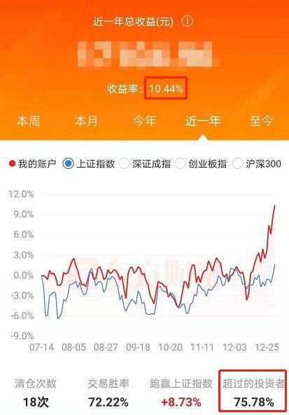 人均赚钱_赚钱手机壁纸