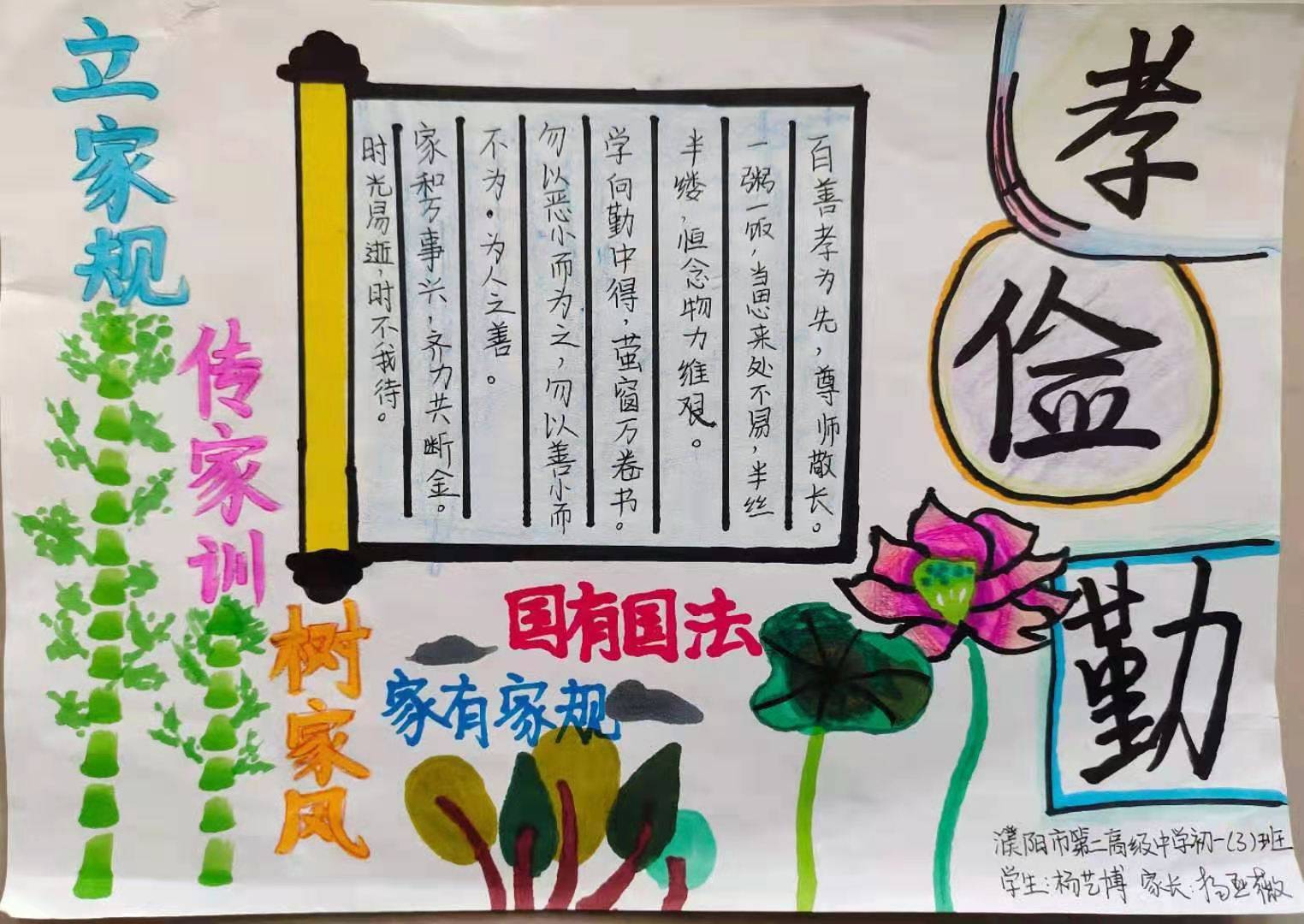 濮阳市二高举行 立家规 传家训 树家风 手抄报评比活动