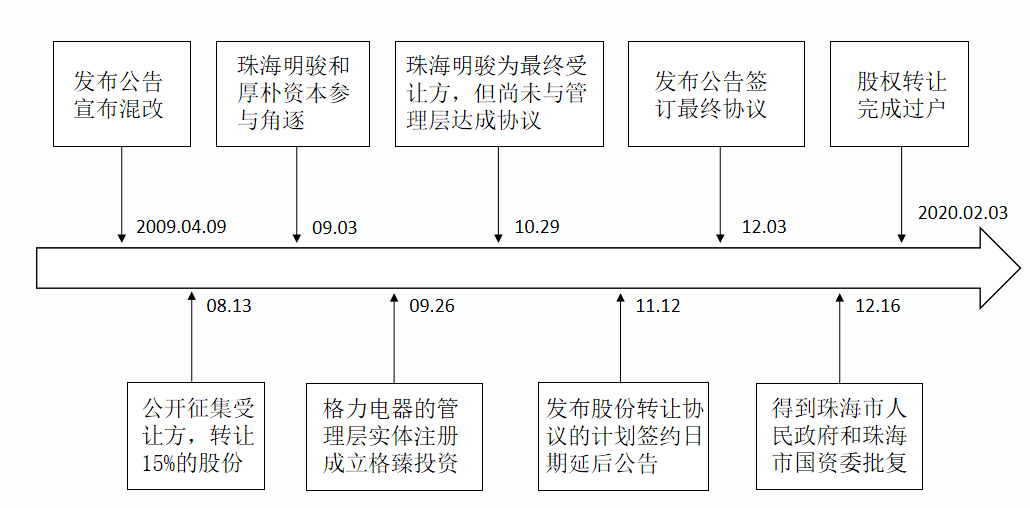 9ccdbda68cb5434fb1b2a25e8534a179.png