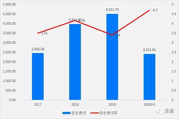 火星求生减少人口_火星求生图片(3)