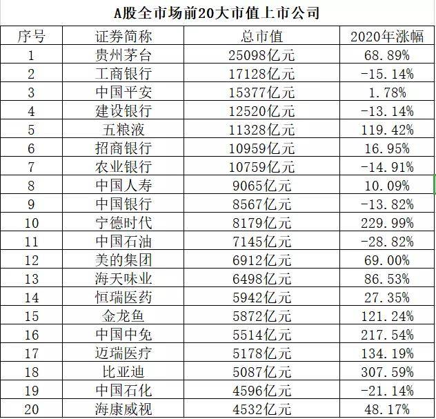 好公司比亚迪王传福吕向阳巴菲特三个人的传奇故事进入高潮